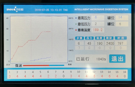 微波消解参数显示