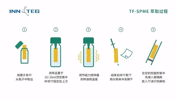 微信图片_20220321150100