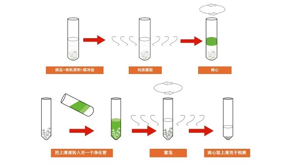 微信图片_20220321152820