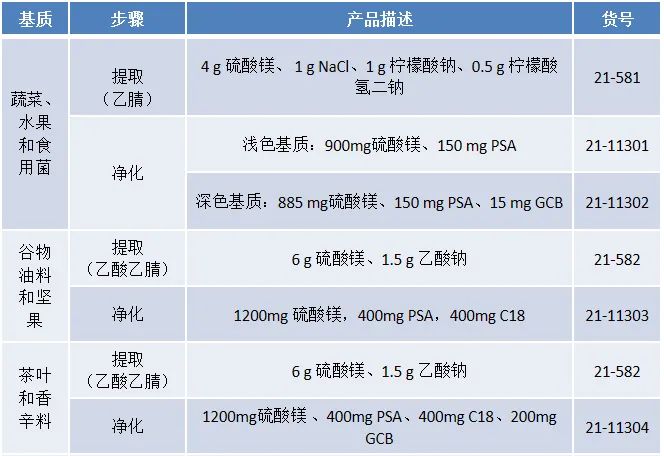 微信图片_20220321152835