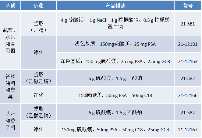 微信图片_20220321152843